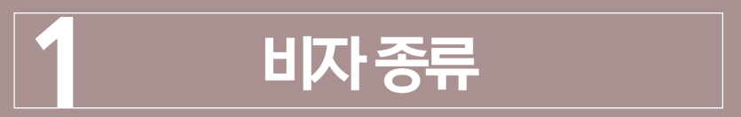 overseas-korean-f5, 재외동포영주권, 한국영주권신청, 비자신청, 영주권변경, F4영주권신청