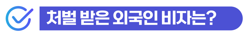 협박죄 초범 벌금 특수폭행 300만원 처벌 기준과 외국인 비자연장 및 사범심사 대응을 설명하는 이미지
