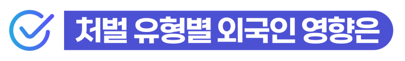 강제추행경찰조사 단계부터 무혐의나 기소유예를 목표로 대비하여 외국인 강제퇴거를 방어하는 과정을 설명을 돕기 위한 이미지