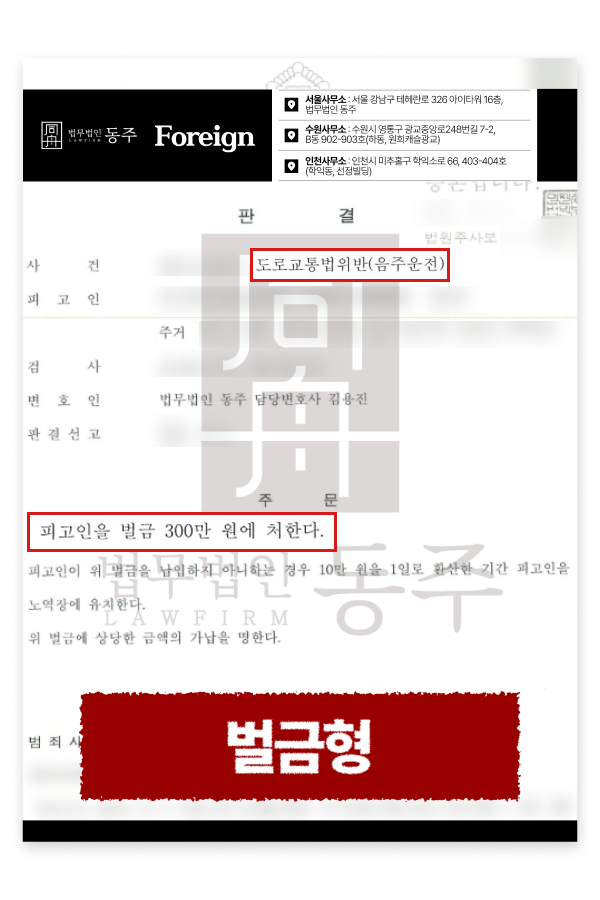 술마시고운전, 0.038% 수치