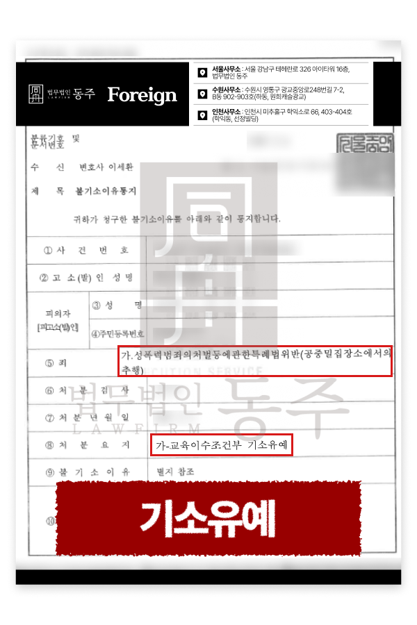 지하철 엉덩이 추행, 공중밀집장소추행
