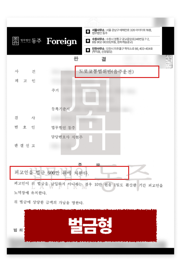 음주운전 재범, 숙취운전