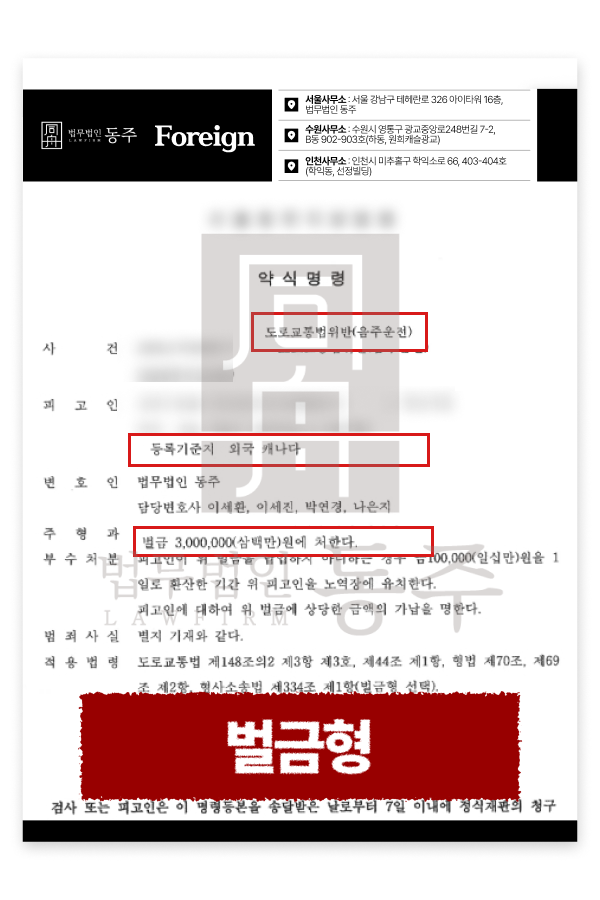 음주운전 수치 0.072%