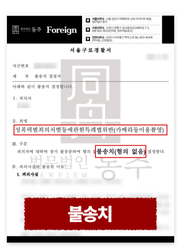 여자친구몰카 고소 혐의없음 불송치