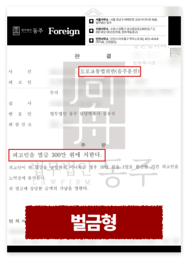 술마시고운전, 0.038% 수치