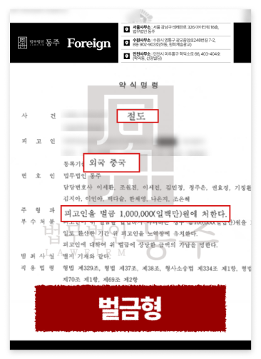 마트절도, 식료품 절취 반복