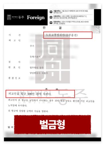 음주운전 재범, 숙취운전